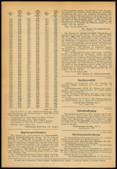 Amtsblatt für das Land Vorarlberg 19530211 Seite: 2