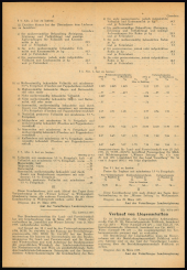 Amtsblatt für das Land Vorarlberg 19530325 Seite: 2