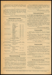 Amtsblatt für das Land Vorarlberg 19530624 Seite: 2