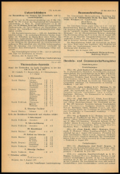 Amtsblatt für das Land Vorarlberg 19530819 Seite: 2