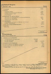 Amtsblatt für das Land Vorarlberg 19530930 Seite: 3