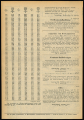 Amtsblatt für das Land Vorarlberg 19540320 Seite: 2