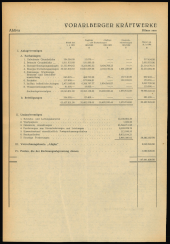 Amtsblatt für das Land Vorarlberg 19540904 Seite: 4