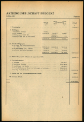 Amtsblatt für das Land Vorarlberg 19540904 Seite: 5