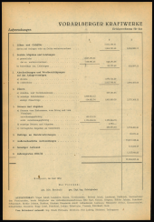 Amtsblatt für das Land Vorarlberg 19540904 Seite: 6