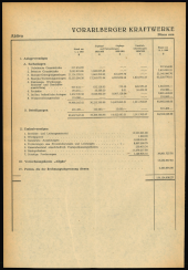 Amtsblatt für das Land Vorarlberg 19540904 Seite: 8