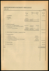 Amtsblatt für das Land Vorarlberg 19540904 Seite: 9