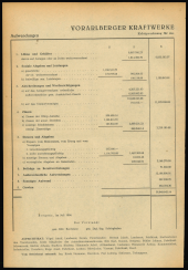 Amtsblatt für das Land Vorarlberg 19540904 Seite: 10