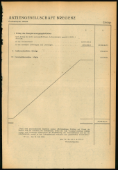 Amtsblatt für das Land Vorarlberg 19540904 Seite: 11