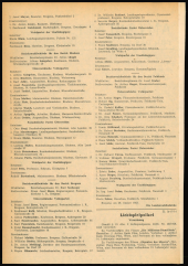 Amtsblatt für das Land Vorarlberg 19550129 Seite: 2