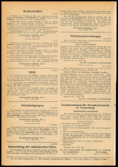 Amtsblatt für das Land Vorarlberg 19550507 Seite: 4