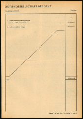 Amtsblatt für das Land Vorarlberg 19550716 Seite: 5