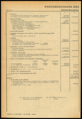 Amtsblatt für das Land Vorarlberg 19560505 Seite: 4