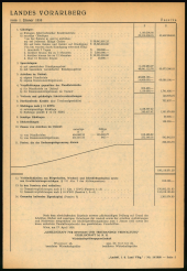 Amtsblatt für das Land Vorarlberg 19560505 Seite: 5