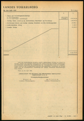 Amtsblatt für das Land Vorarlberg 19560505 Seite: 9