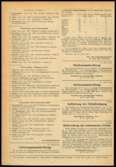 Amtsblatt für das Land Vorarlberg 19560505 Seite: 10