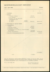 Amtsblatt für das Land Vorarlberg 19570330 Seite: 3