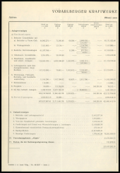 Amtsblatt für das Land Vorarlberg 19571109 Seite: 2