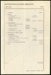 Amtsblatt für das Land Vorarlberg 19571109 Seite: 3