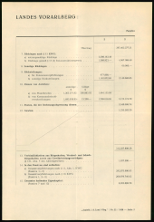 Amtsblatt für das Land Vorarlberg 19580531 Seite: 5