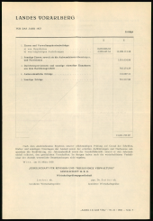 Amtsblatt für das Land Vorarlberg 19580531 Seite: 7