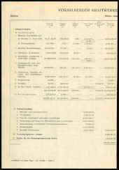 Amtsblatt für das Land Vorarlberg 19581018 Seite: 2