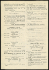 Amtsblatt für das Land Vorarlberg 19590418 Seite: 2