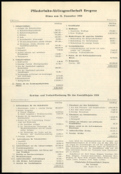 Amtsblatt für das Land Vorarlberg 19590613 Seite: 4