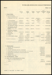 Amtsblatt für das Land Vorarlberg 19591003 Seite: 2