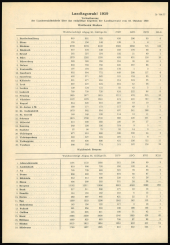 Amtsblatt für das Land Vorarlberg 19591031 Seite: 2