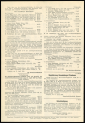 Amtsblatt für das Land Vorarlberg 19600423 Seite: 2