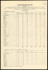 Amtsblatt für das Land Vorarlberg 19600521 Seite: 2