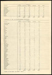 Amtsblatt für das Land Vorarlberg 19600521 Seite: 4