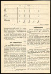 Amtsblatt für das Land Vorarlberg 19600521 Seite: 6