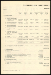 Amtsblatt für das Land Vorarlberg 19601015 Seite: 2