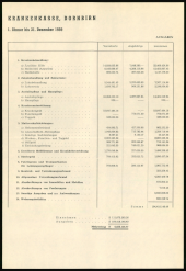 Amtsblatt für das Land Vorarlberg 19601022 Seite: 3