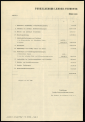 Amtsblatt für das Land Vorarlberg 19610318 Seite: 2