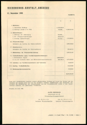 Amtsblatt für das Land Vorarlberg 19610318 Seite: 3