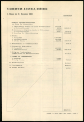 Amtsblatt für das Land Vorarlberg 19610318 Seite: 5