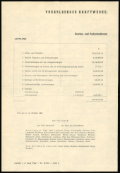 Amtsblatt für das Land Vorarlberg 19610610 Seite: 4