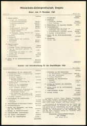 Amtsblatt für das Land Vorarlberg 19610916 Seite: 3