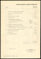 Amtsblatt für das Land Vorarlberg 19611216 Seite: 2