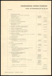 Amtsblatt für das Land Vorarlberg 19611216 Seite: 4