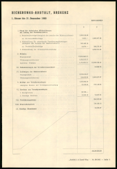 Amtsblatt für das Land Vorarlberg 19611216 Seite: 5