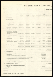 Amtsblatt für das Land Vorarlberg 19620331 Seite: 2