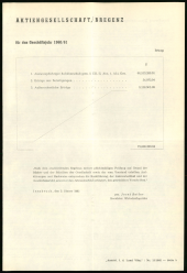 Amtsblatt für das Land Vorarlberg 19620331 Seite: 5