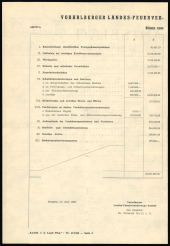 Amtsblatt für das Land Vorarlberg 19621124 Seite: 2