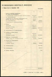 Amtsblatt für das Land Vorarlberg 19621124 Seite: 5