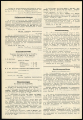 Amtsblatt für das Land Vorarlberg 19630511 Seite: 2