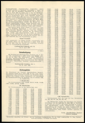 Amtsblatt für das Land Vorarlberg 19630511 Seite: 4